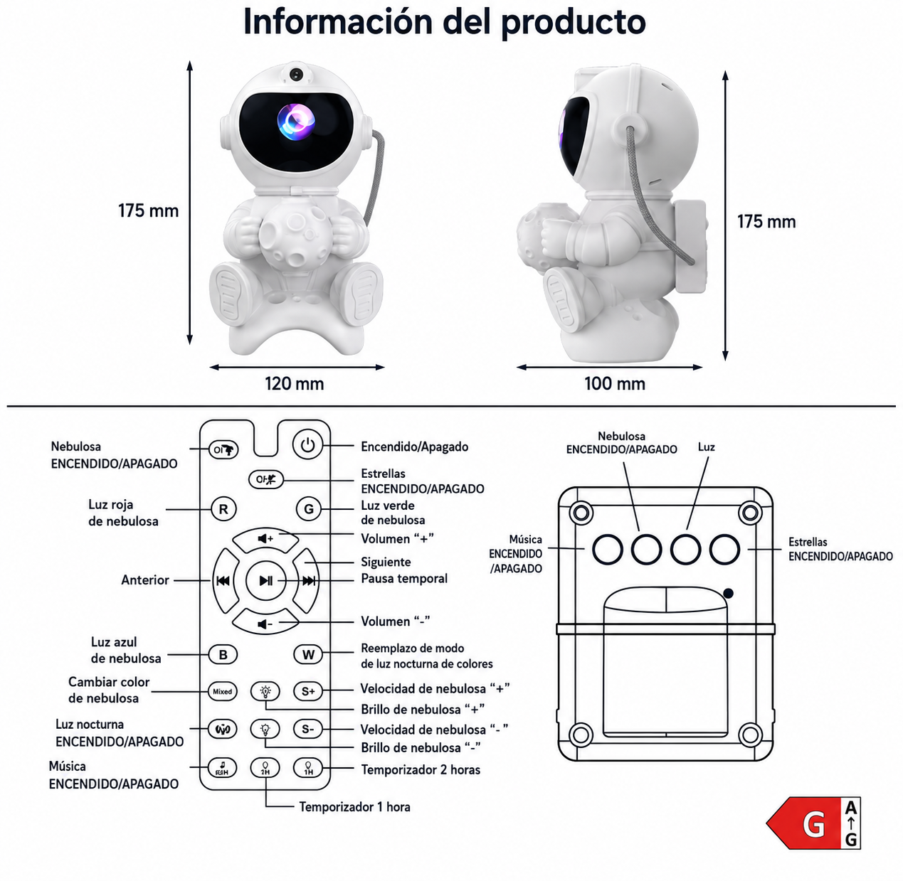 Proyector Astronauta Antiestrés LED